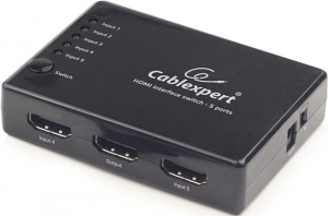 Cablexpert DSW-HDMI-53