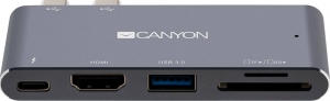 Canyon DS-5