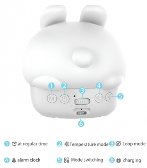 Cute Series Shy Rabbit White Cute Series Shy Rabbit White
