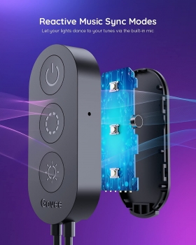 Govee RGB TV Backlight