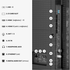 Hisense 100U7SE