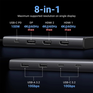Ugreen 8in1 USB-C CM639